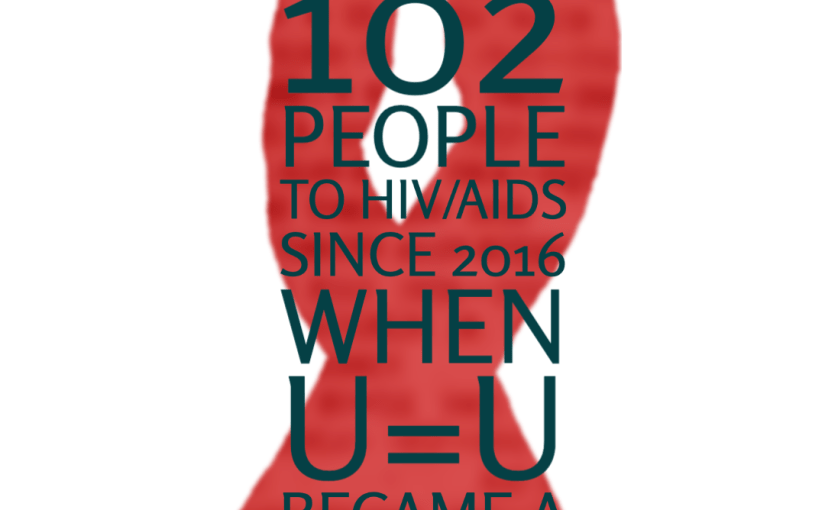 Do people still die of HIV or&nbsp;AIDS?